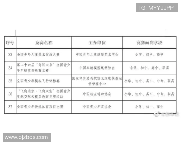 竞技体操评分体系解析与评分标准的演变及影响因素分析